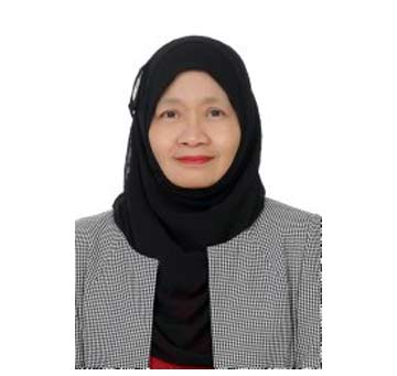 Iconil